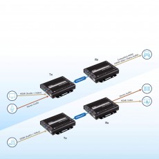 ATEN VE1843 True 4K HDMI / USB HDBaseT 3.0 視訊收發器