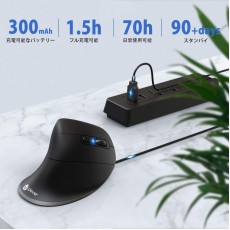 iClever TM231G 人體工學無線垂直滑鼠