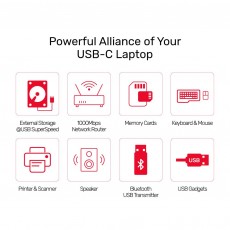Unitek D1056A uHub S7+ USB-C多功能擴充器 (支援DisplayPort ＆ PD100W)